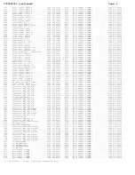 Preview for 25 page of Philips 27PS60S321 Technical Service Data