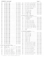 Preview for 26 page of Philips 27PS60S321 Technical Service Data