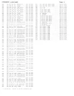 Preview for 27 page of Philips 27PS60S321 Technical Service Data