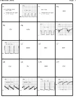 Preview for 84 page of Philips 27PS60S321 Technical Service Data