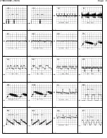 Preview for 85 page of Philips 27PS60S321 Technical Service Data