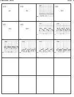 Preview for 87 page of Philips 27PS60S321 Technical Service Data