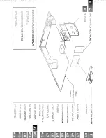 Preview for 88 page of Philips 27PS60S321 Technical Service Data