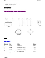 Preview for 123 page of Philips 27PS60S321 Technical Service Data