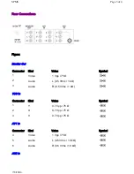 Preview for 124 page of Philips 27PS60S321 Technical Service Data