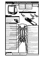 Preview for 2 page of Philips 27PT31B Quick Use And Installation Manual