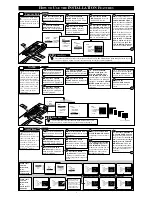 Preview for 4 page of Philips 27PT31B Quick Use And Installation Manual