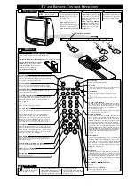 Preview for 2 page of Philips 27PT31B1 Quick Use And Installation Manual