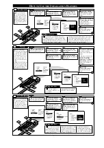 Preview for 3 page of Philips 27PT31B1 Quick Use And Installation Manual