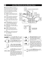 Preview for 6 page of Philips 27PT320 Directions For Use Manual