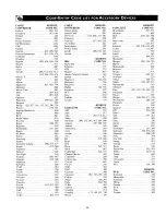 Preview for 50 page of Philips 27PT320 Directions For Use Manual