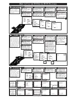 Preview for 4 page of Philips 27PT40B Quick Use And Installation Manual