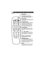 Предварительный просмотр 14 страницы Philips 27PT5441/37 User Manual