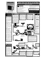 Philips 27PT81S Quick Use And Installation Manual preview