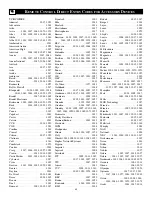 Preview for 32 page of Philips 27PT8302/37 User Manual