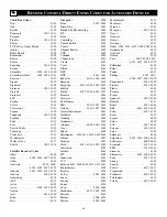 Preview for 34 page of Philips 27PT8302/37 User Manual