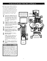 Preview for 11 page of Philips 27PT8320 Directions For Use Manual