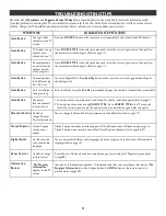 Предварительный просмотр 31 страницы Philips 27PT9007D/17 User Manual