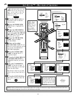 Preview for 22 page of Philips 27PT91B Instructions For Use Manual