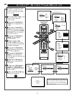 Preview for 26 page of Philips 27PT91B Instructions For Use Manual