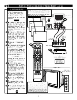 Preview for 38 page of Philips 27PT91B Instructions For Use Manual