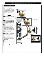 Preview for 48 page of Philips 27PT91B Instructions For Use Manual