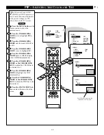 Preview for 49 page of Philips 27PT91B Instructions For Use Manual