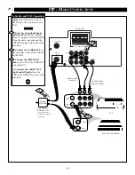 Preview for 50 page of Philips 27PT91B Instructions For Use Manual