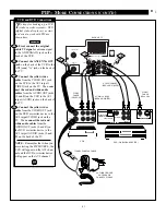 Preview for 51 page of Philips 27PT91B Instructions For Use Manual