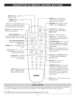 Preview for 6 page of Philips 27PTG015D User Manual