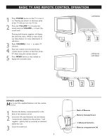 Preview for 7 page of Philips 27PTG015D User Manual