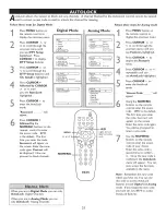 Preview for 21 page of Philips 27PTG015D User Manual