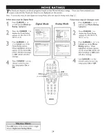 Preview for 24 page of Philips 27PTG015D User Manual