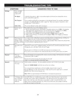 Preview for 34 page of Philips 27PTG015D User Manual