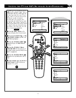 Preview for 11 page of Philips 27RF50S Directions For Use Manual