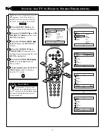 Preview for 12 page of Philips 27RF50S Directions For Use Manual