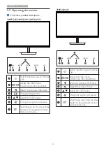 Предварительный просмотр 8 страницы Philips 284E5 User Manual