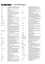 Preview for 22 page of Philips 286NS-05 Service Manual