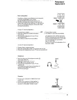 Предварительный просмотр 27 страницы Philips 28CL6776/10Z User Manual