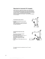 Предварительный просмотр 28 страницы Philips 28CL6776/10Z User Manual