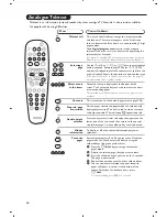 Предварительный просмотр 16 страницы Philips 28DW6559 Handbook