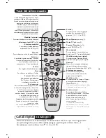 Предварительный просмотр 59 страницы Philips 28DW6559 Handbook