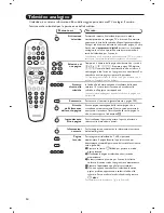 Предварительный просмотр 70 страницы Philips 28DW6559 Handbook