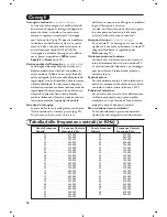 Предварительный просмотр 74 страницы Philips 28DW6559 Handbook