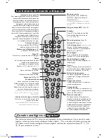 Preview for 5 page of Philips 28DW6658/01 Handbook