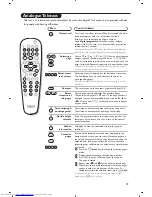 Preview for 41 page of Philips 28DW6658/01 Handbook