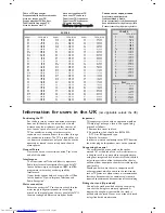 Preview for 47 page of Philips 28DW6658/01 Handbook