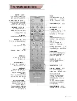 Предварительный просмотр 5 страницы Philips 28DW6734 User Manual