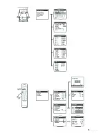 Предварительный просмотр 7 страницы Philips 28DW6734 User Manual