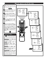 Предварительный просмотр 6 страницы Philips 28I-27V-STEREO LARGE MX2791C - User Manual